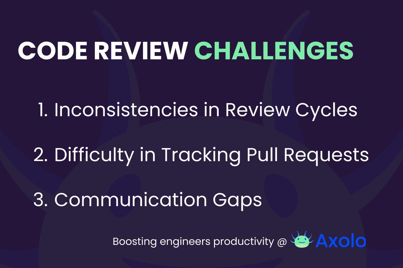 Code review challenges